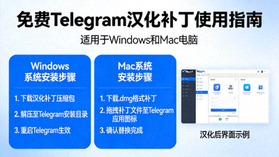 免费Telegram汉化补丁适用于Windows和Mac电脑的指南
